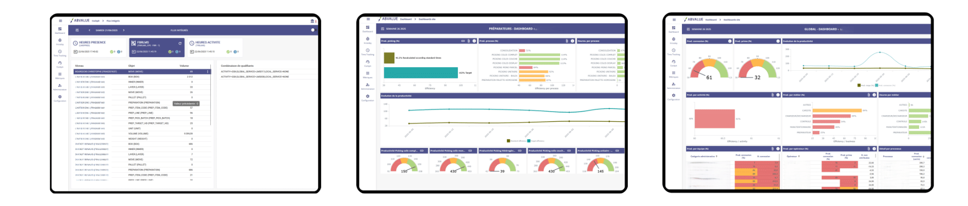 Labour Management System