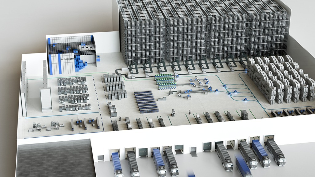 🏭 Warehouse Management System | Effiziente WMS-Lösung