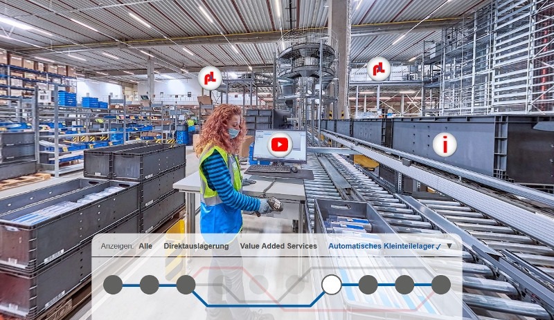 Integration des automatischen Kleinteilelager in den Workflow