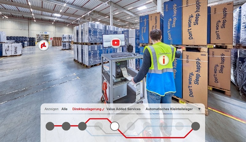 Effektive Direktauslagerung in der Intralogistik durch proLogistik
